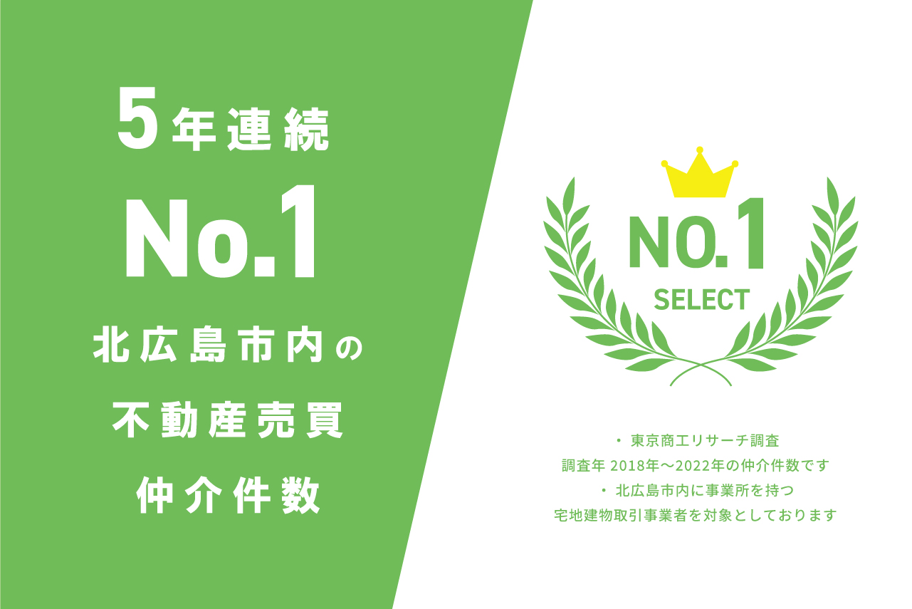 5年連続No.1、北広島市の不動産売買仲介件数