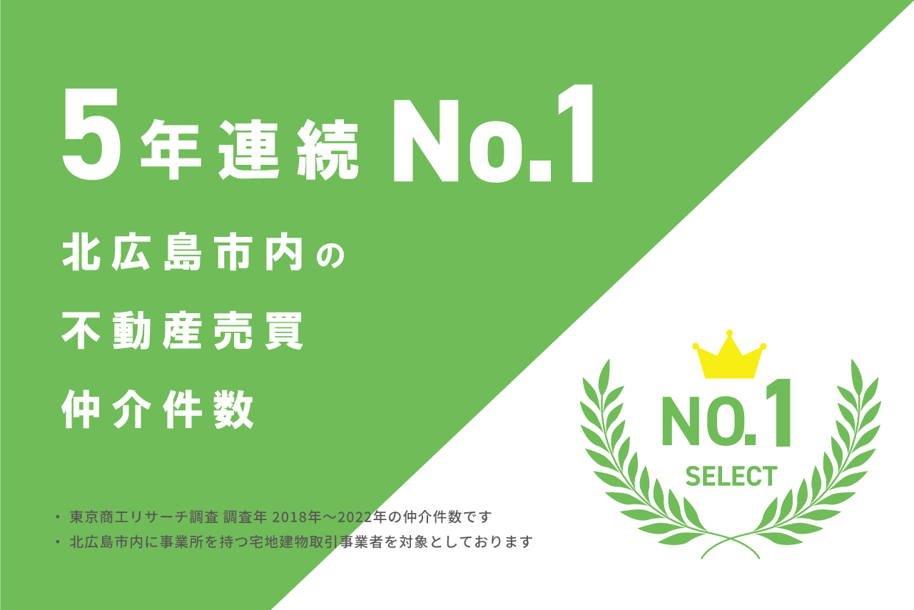 5年連続No.1、北広島市の不動産売買仲介件数